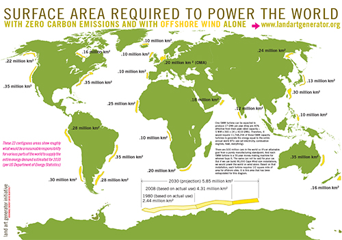 Area required for world needs - wind only