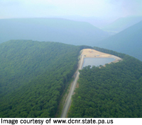 aerial view of well