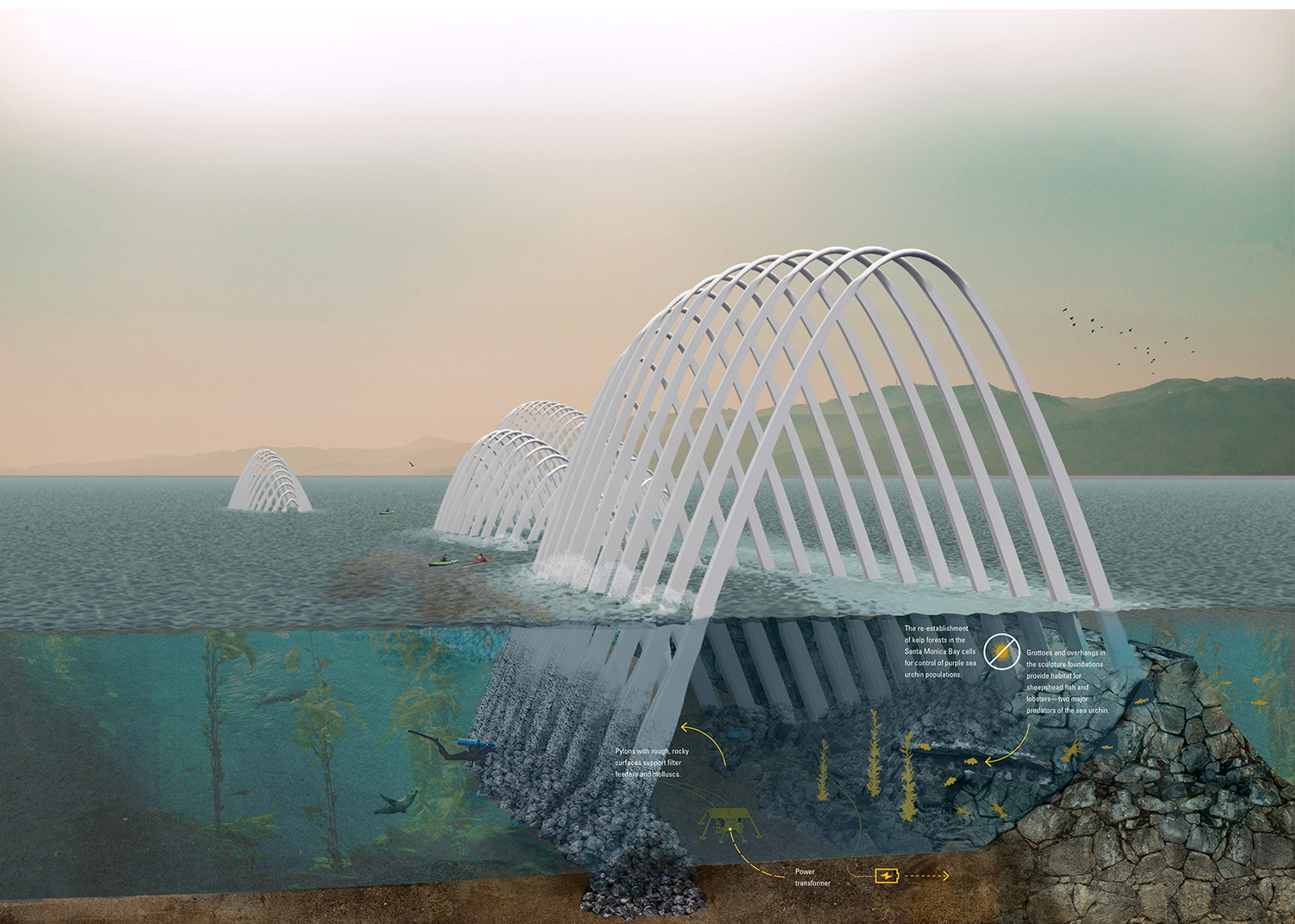 LAGI, Land Art Generator Initiative 2016, Santa Monica, land art, renewable art, energy-generating art, cetacea, wave energy converter, solar power, photovoltaics, wave energy, Windbelt, University of Oregon, Keegan Oneal, Sean Link, Caitlin Vanhauer, Colin Poranski