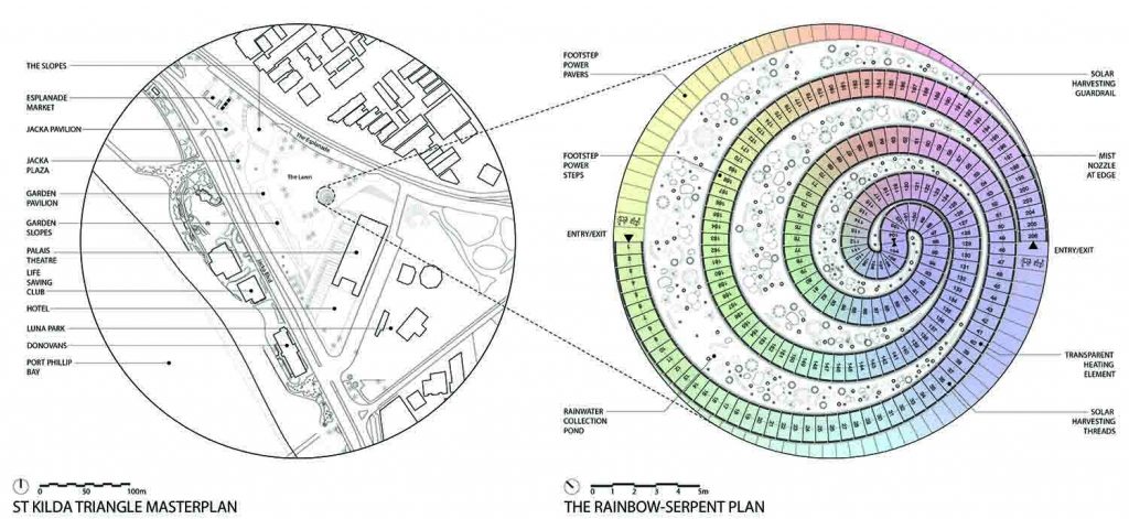 The Rainbow Serpent, LAGI 2018, solar energy, rainwater harvesting, public art, solar art, energy tech, st kilda triangle, victoria, melbourne, australia, design competition, renewable energy