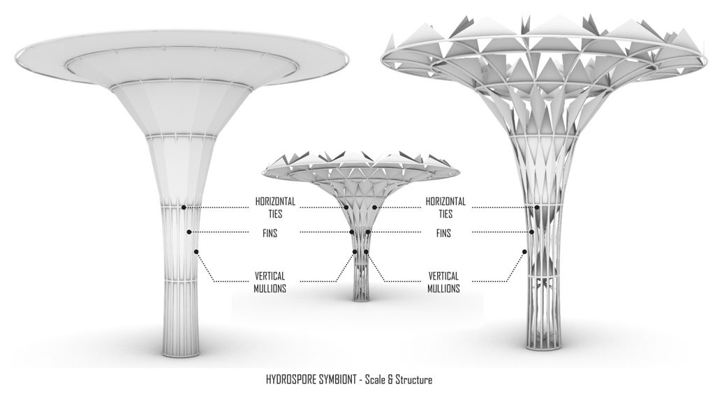 LAGI 2018, evaporation, Bacillus subtilis, Ozgur Sahin, research, clean energy, renewable energy, Hydra-Spore, Midori Architects, India, St Kilda, City of Port Phillip, Melbourne, Australia,