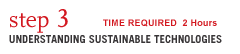 understanding sustainable technologies
