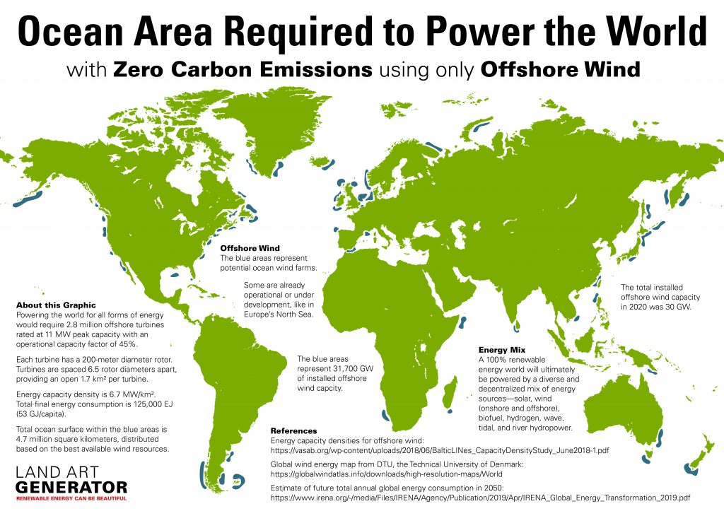Area to power the world with offshore wind.
