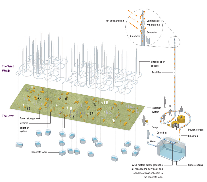 Hellomaterials Camping Fan