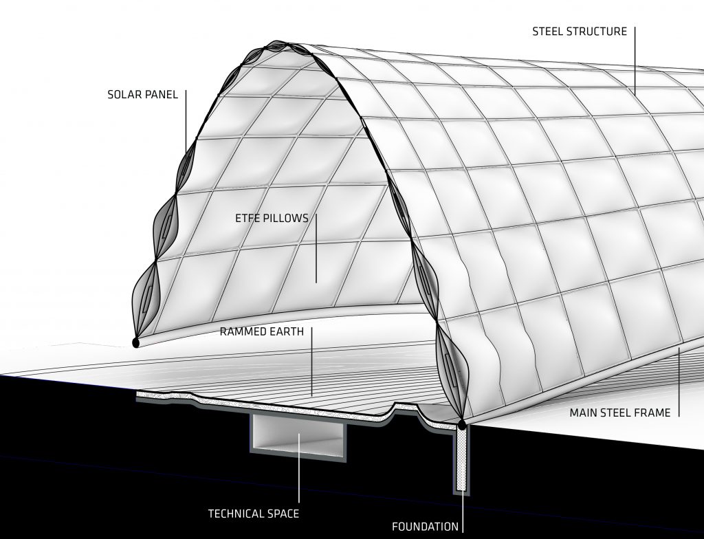 Caravanserai, LAGI 2019