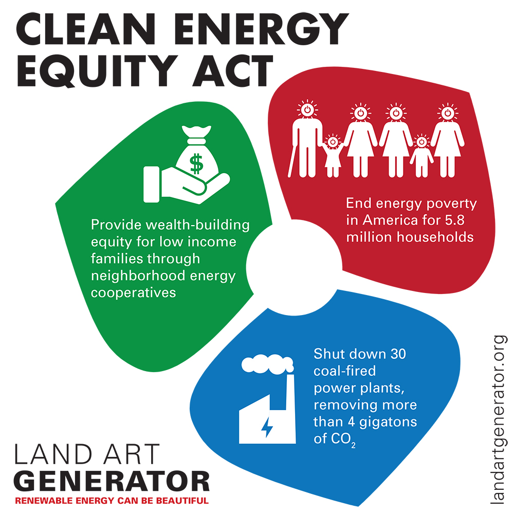 Clean Energy Equity Act — Land Art Generator