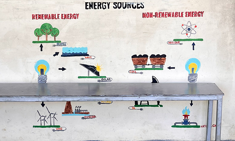 Energy Sources: Renewable and Non-Renewable