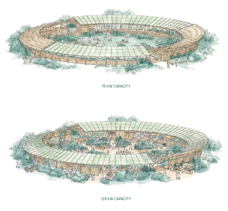 Two hand drawings of The O (axonometric view). Top shows 75 kW capacity with some of the roof thatched over. The bottom shows the roof completely covered with 129 kW capacity.