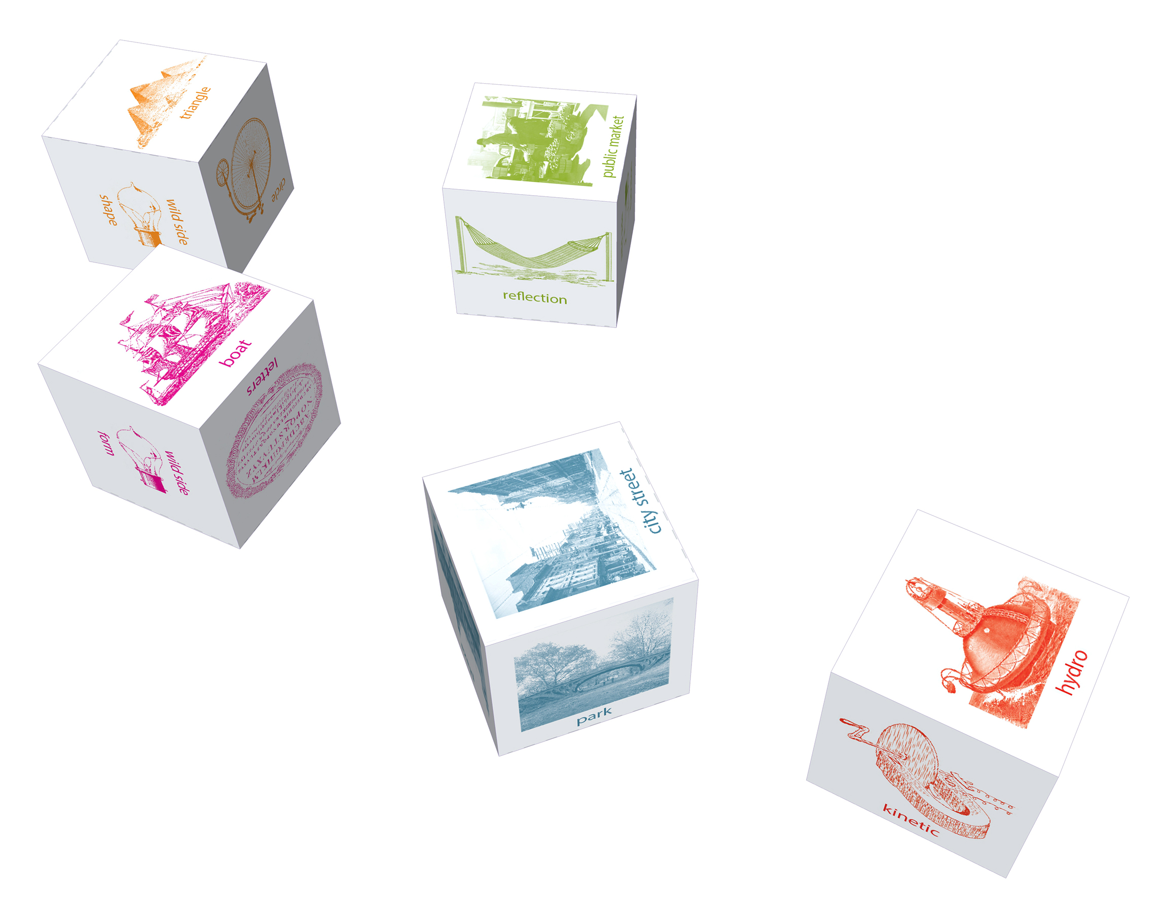 There are five dice categories. Look through example images of each category to get a clear understanding of what each one means.