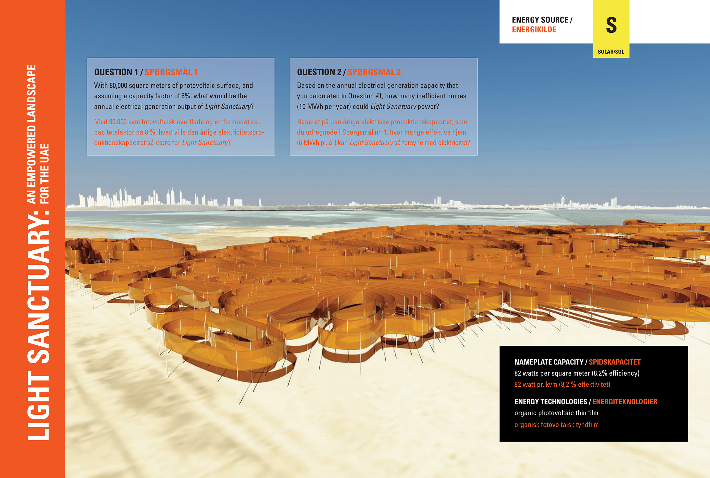 Science, technology, engineering, design, and art all come together in this kit!